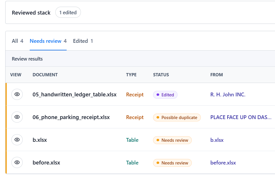 The AxLiner batch review board: document type, status, and vendor for each row